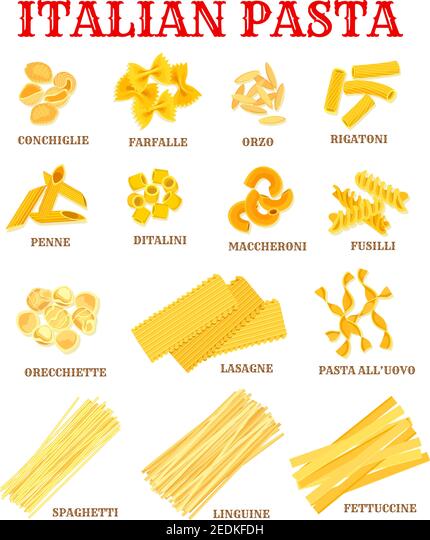 Detail Pasta Name And Image Nomer 5