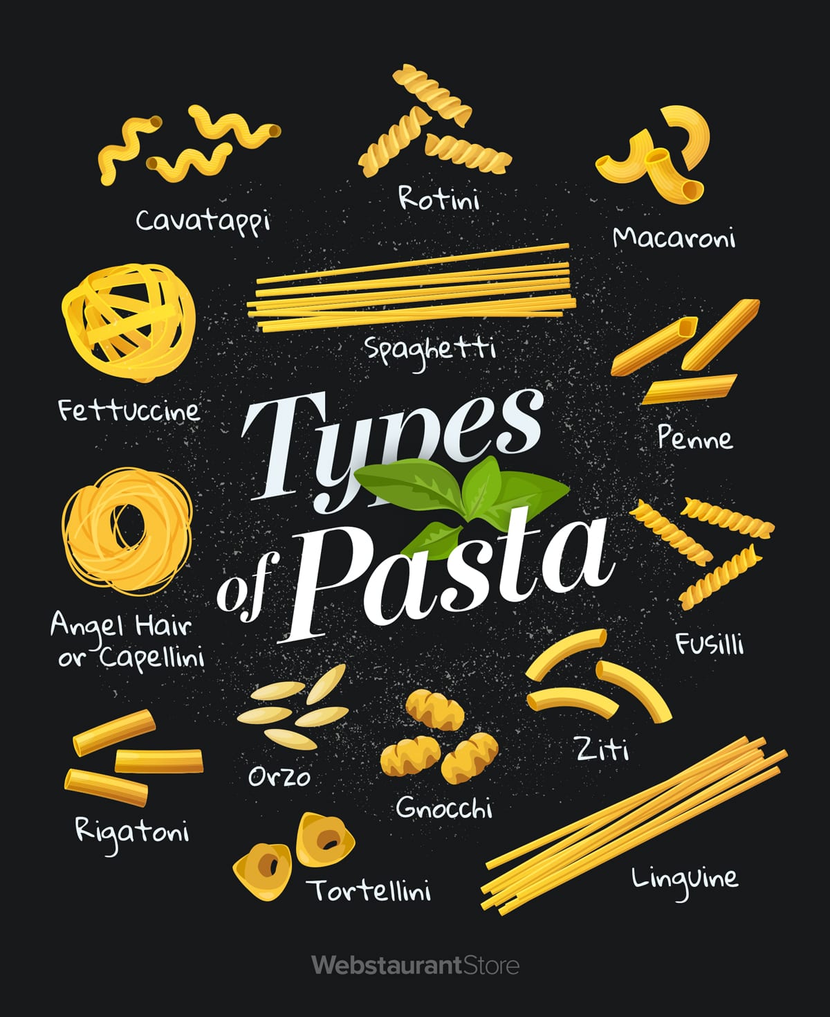 Detail Pasta Name And Image Nomer 6