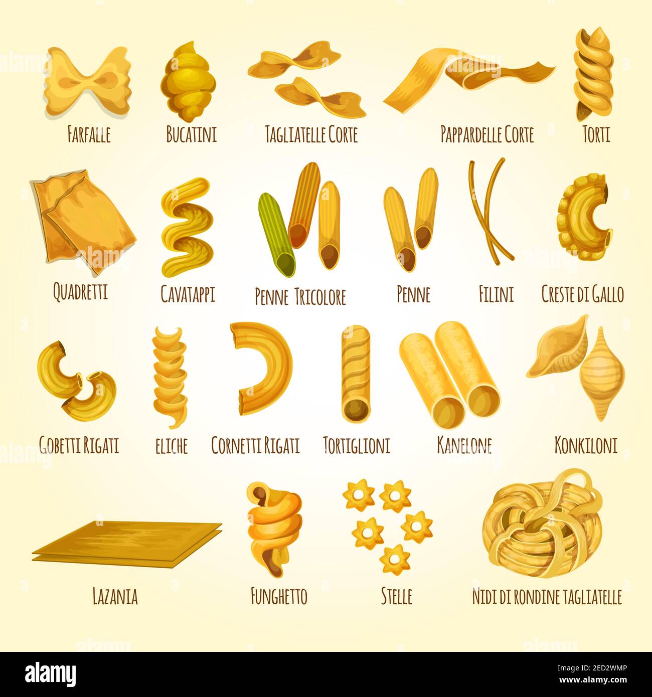 Detail Pasta Name And Image Nomer 7