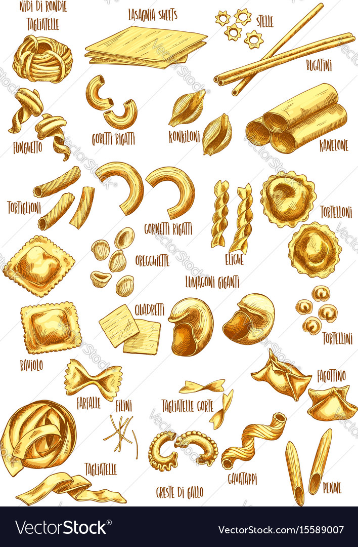 Detail Pasta Name And Image Nomer 8