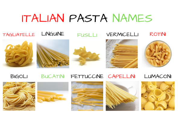 Detail Pasta Name And Image Nomer 9