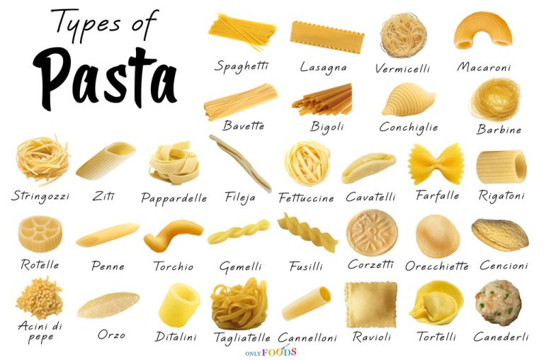 Detail Pasta Types Images Nomer 3