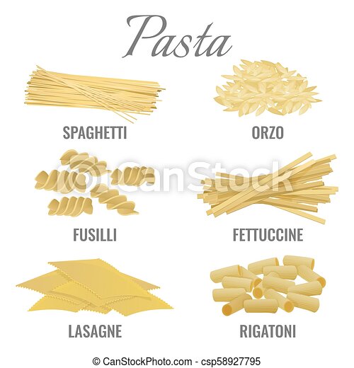 Detail Pasta Types Images Nomer 44