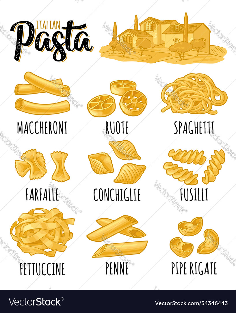 Detail Pasta Types Images Nomer 46