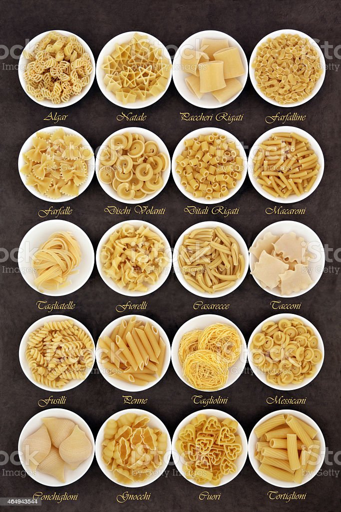 Detail Pasta Types Images Nomer 56