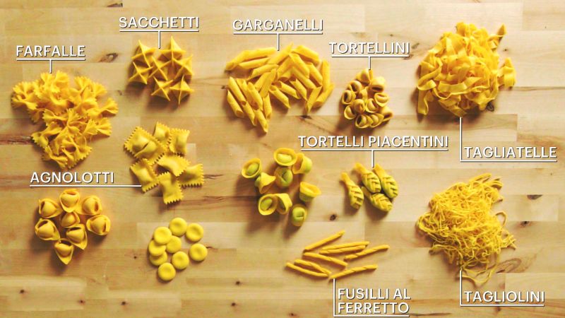 Detail Pasta Types Pictures Nomer 16