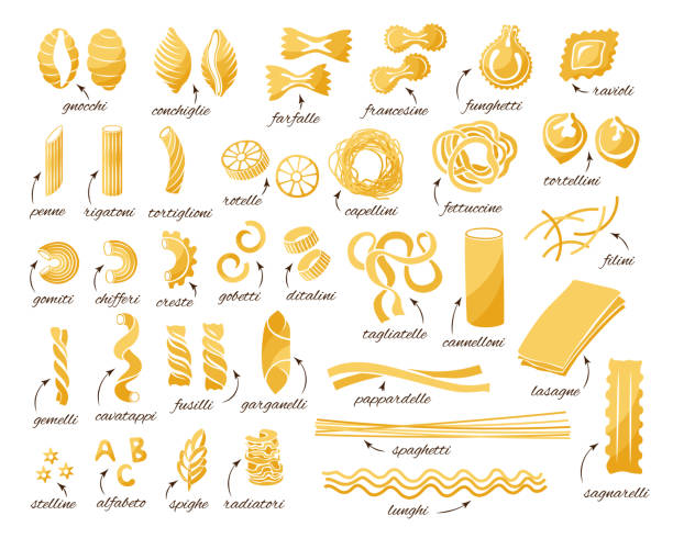 Detail Pasta Types Pictures Nomer 20