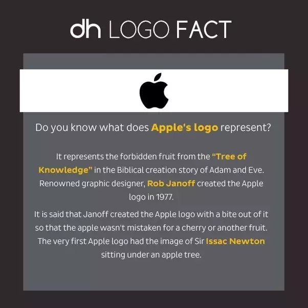 Detail Logo With Apple Nomer 46