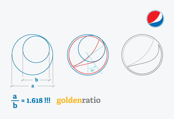 Detail Logo With Golden Ratio Nomer 12