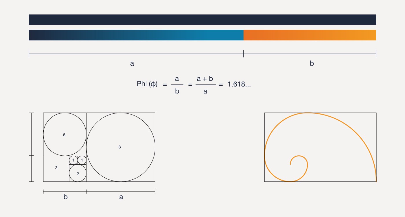 Detail Logo With Golden Ratio Nomer 52