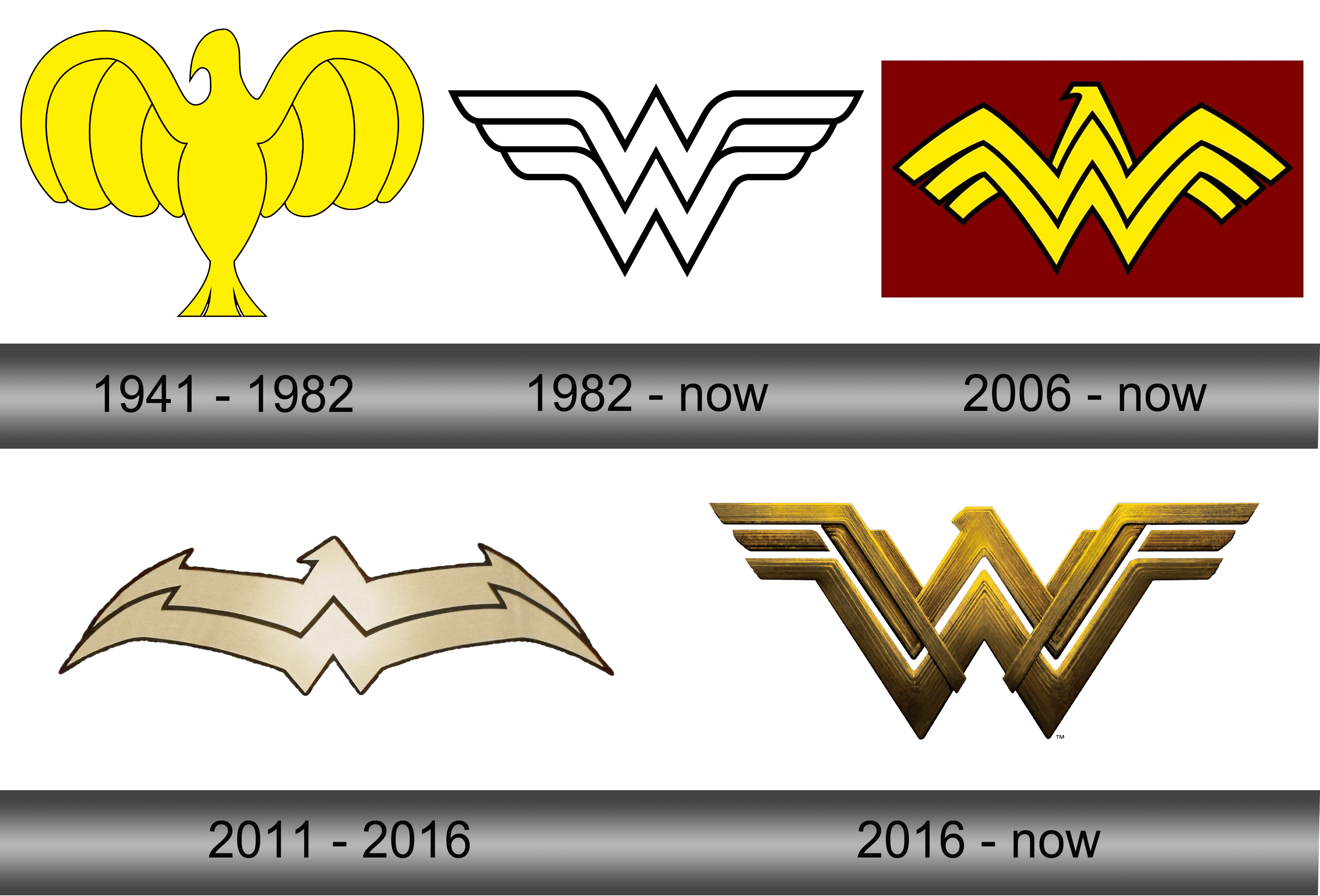 Detail Logo Wonder Women Nomer 38