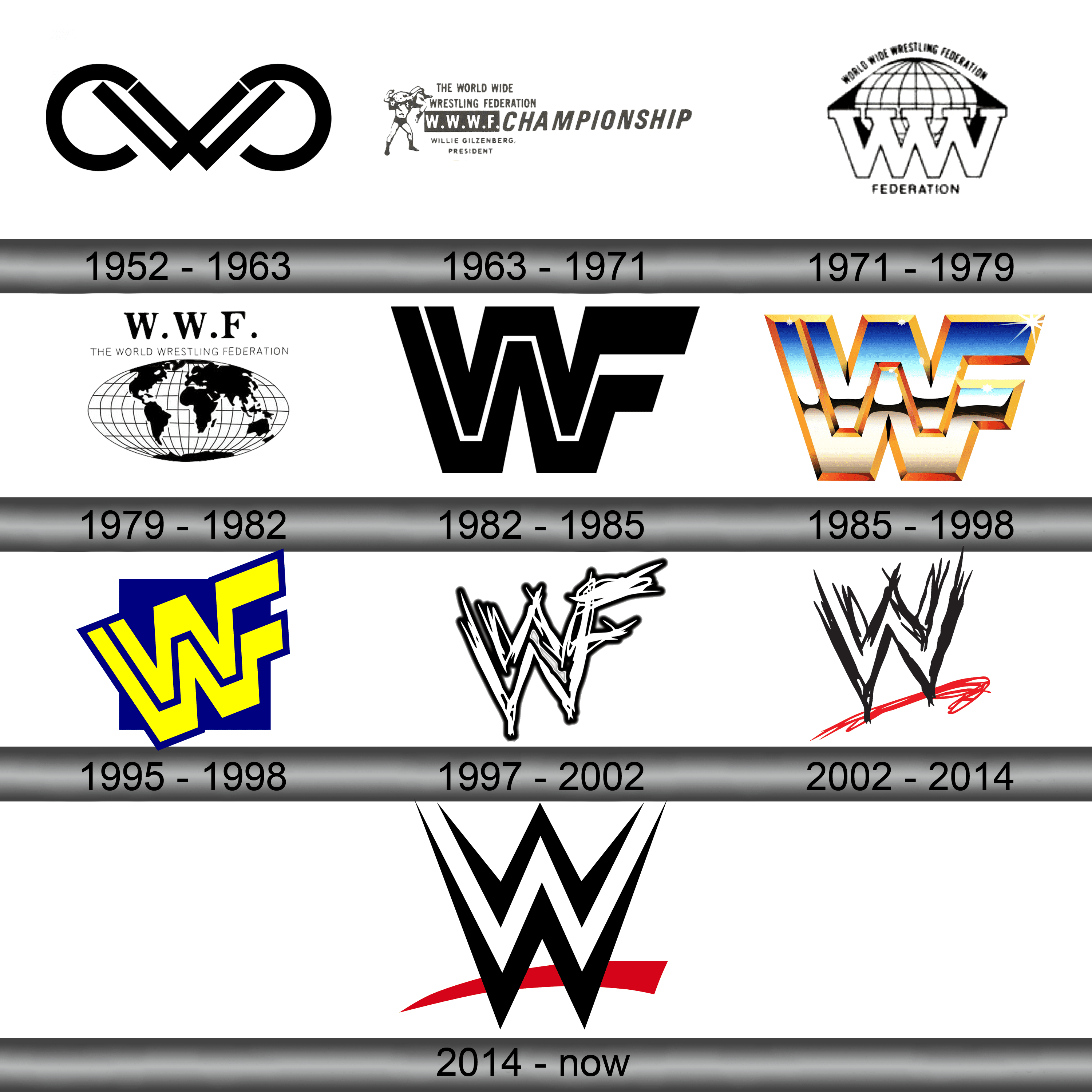 Detail Logo Wwe Nomer 34