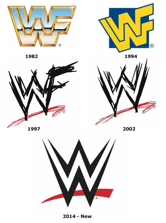 Detail Logo Wwe Nomer 7