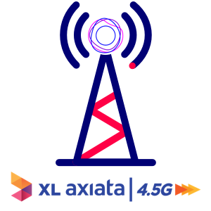 Detail Logo Xl Axiata Png Nomer 37