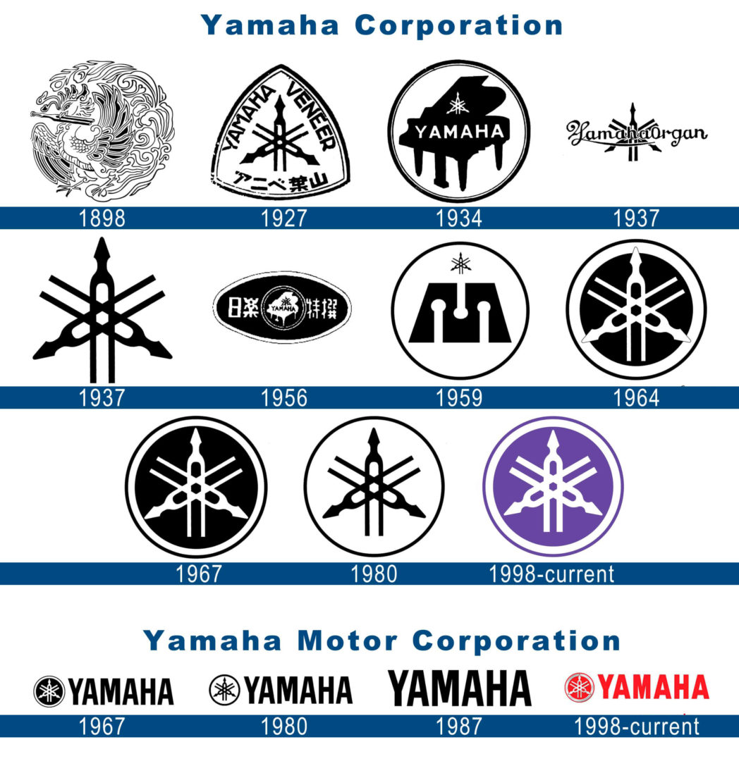 Detail Logo Yamaha Revs Your Heart Nomer 48