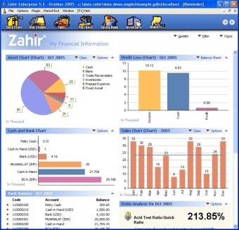 Detail Logo Zahir Accounting Nomer 20