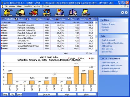 Detail Logo Zahir Accounting Nomer 40