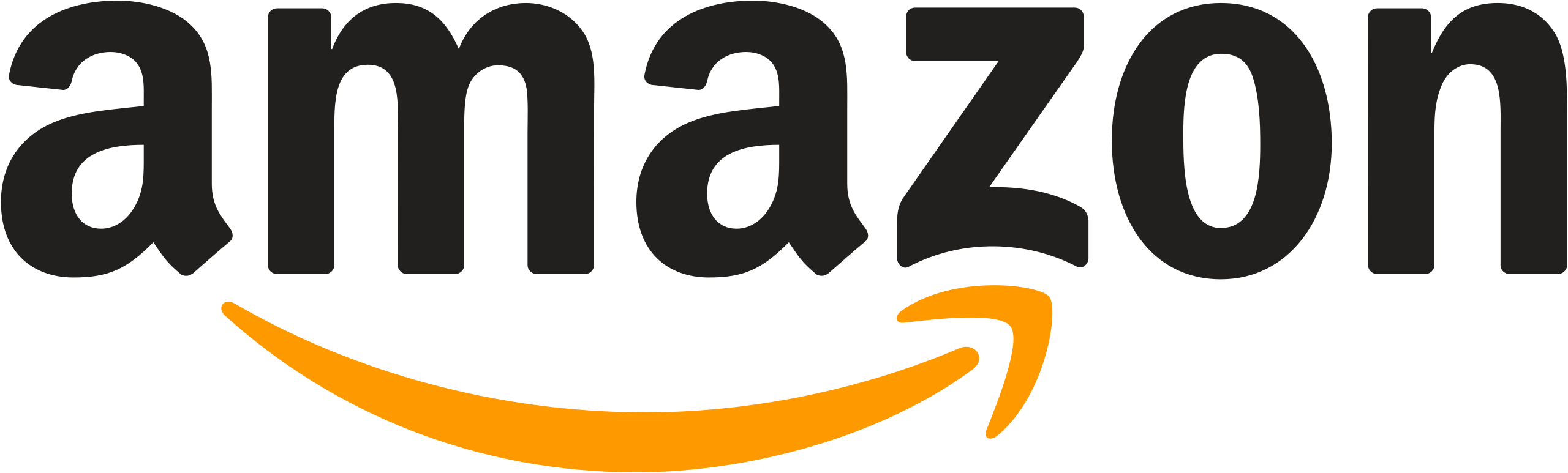 Logos Amazon - KibrisPDR