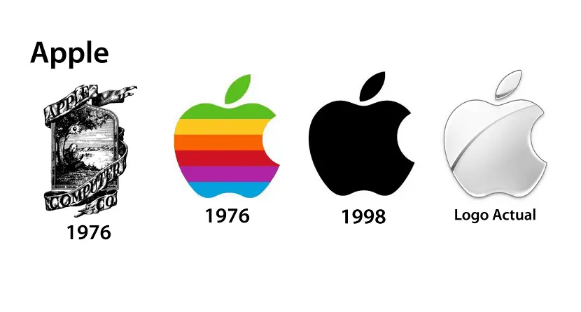 Detail Logotipo Apple Nomer 14