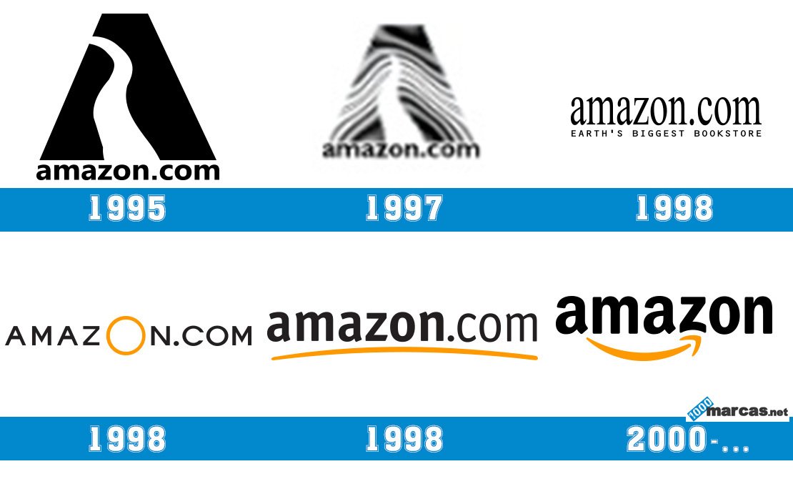 Detail Logotipo De Amazon Nomer 8