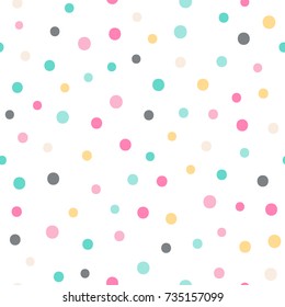 Detail Pastel Polka Dot Background Nomer 54