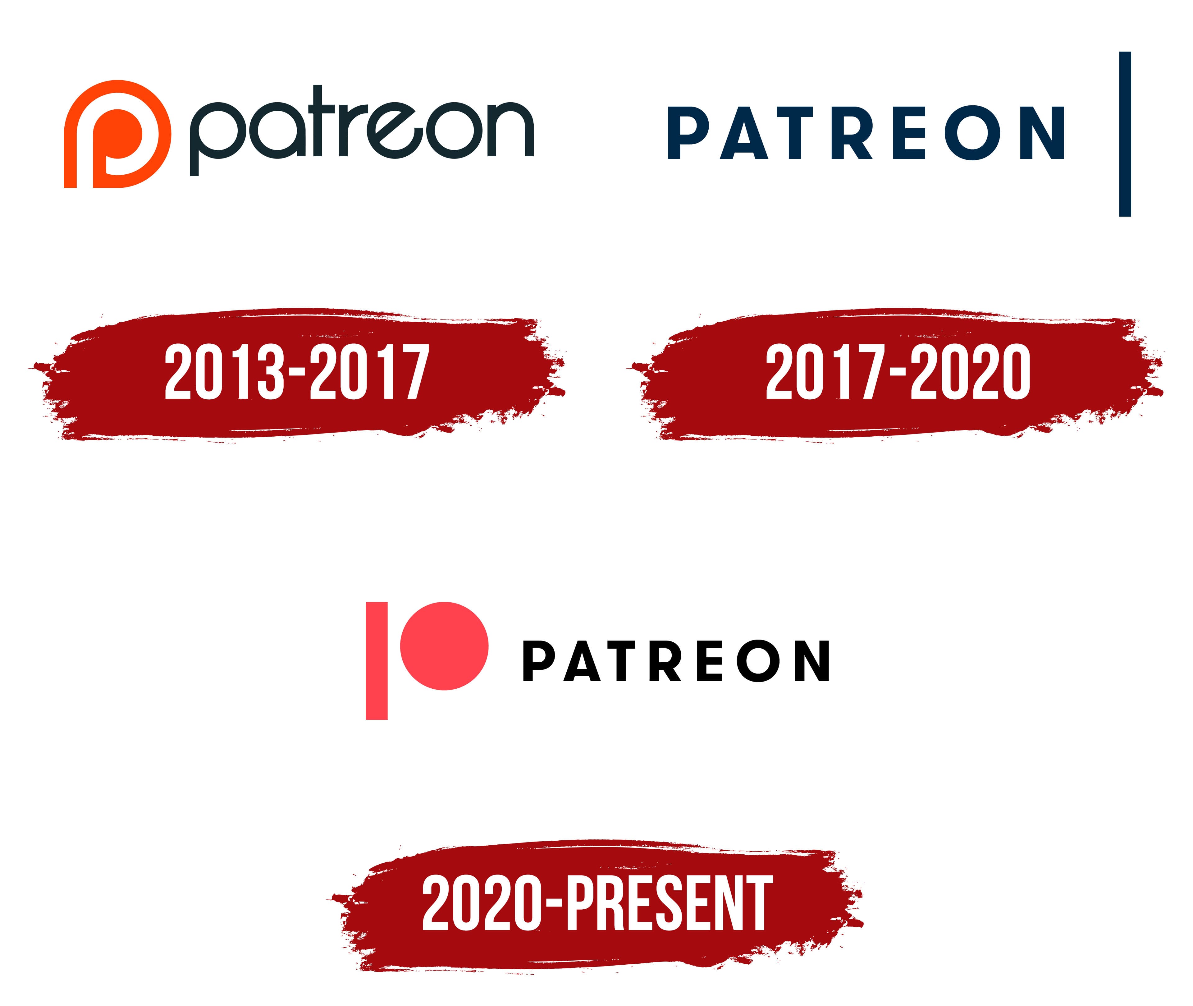 Detail Patreon Logo Nomer 25