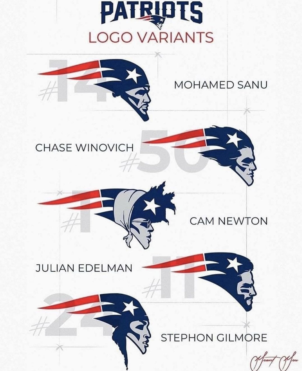 Detail Patriots Logo Nomer 16