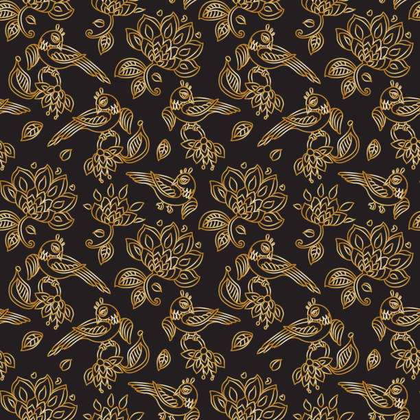 Detail Pattern Batik Hd Nomer 38