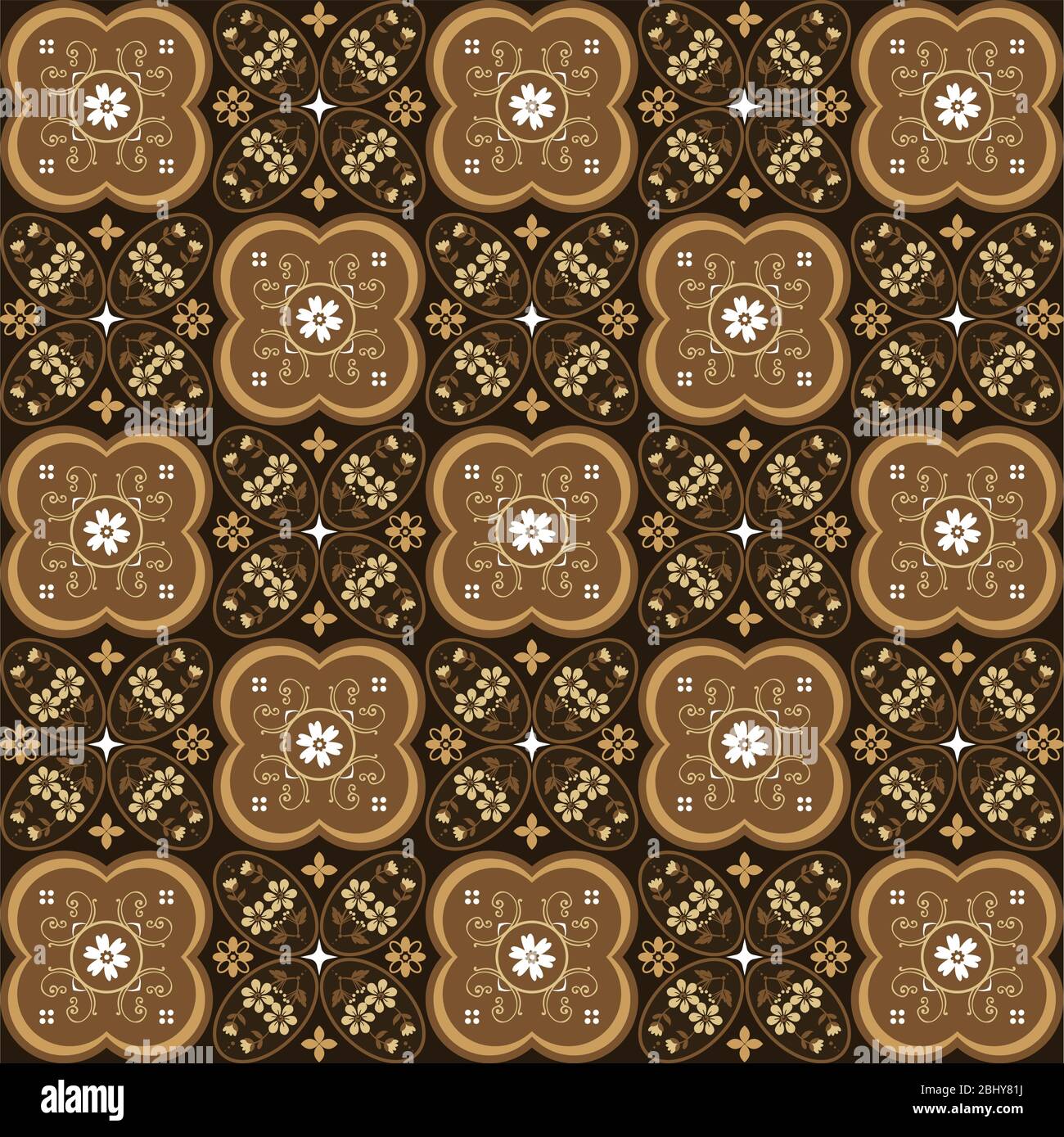 Detail Pattern Batik Hd Nomer 50