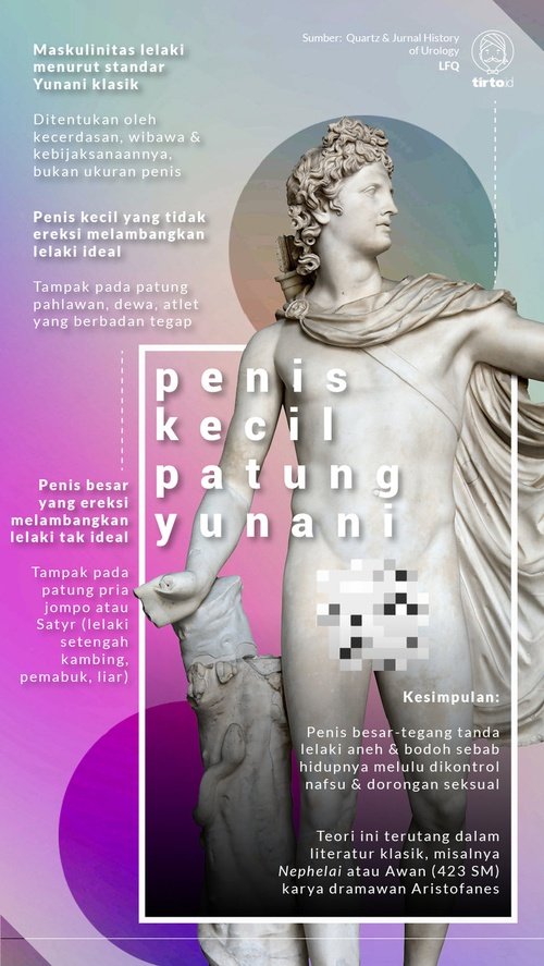 Detail Patung Dewa Yunani Nomer 36