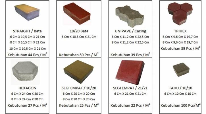 Detail Paving Block Kotak Nomer 13