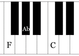 Detail A Moll Klavier Nomer 3