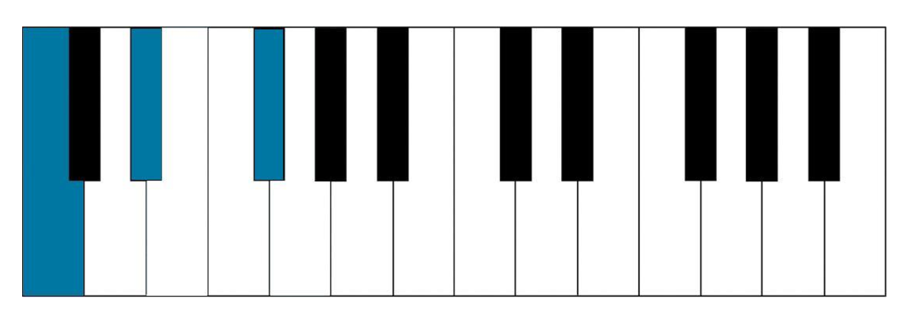 Detail A Moll Klavier Nomer 4