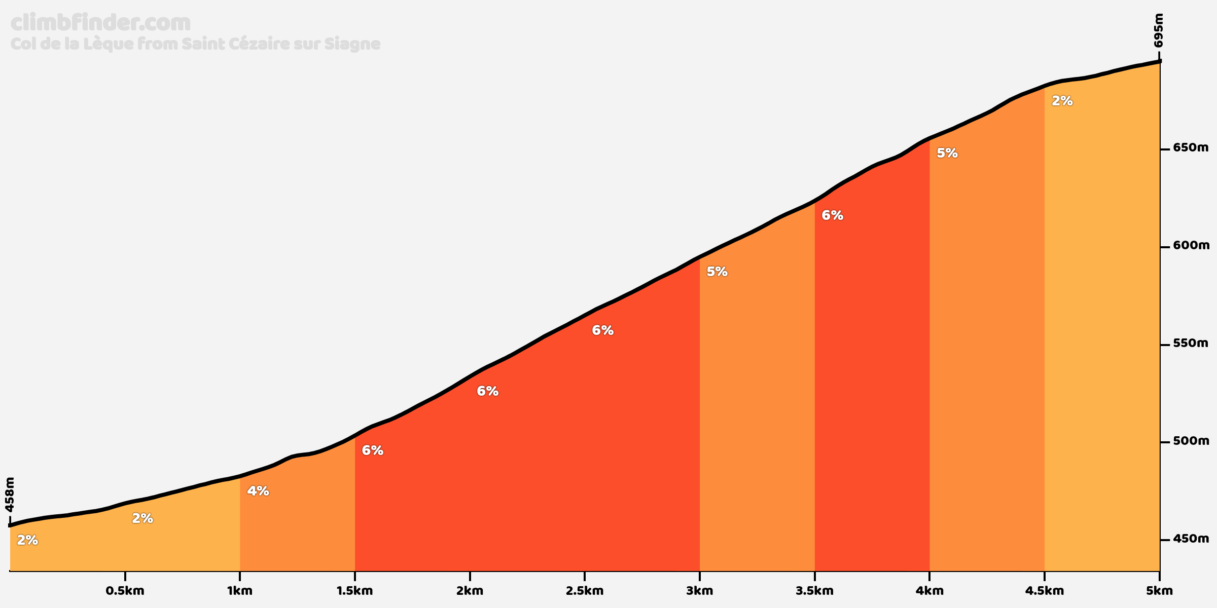 Detail Bad Urach Mapa Nomer 18