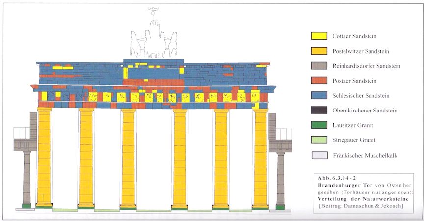 Detail Bilder Vom Brandenburger Tor Nomer 19