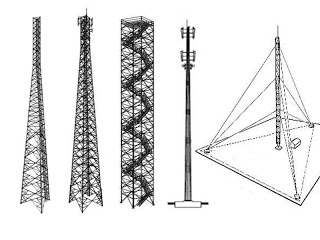 Detail Desain Tower Bts Nomer 4