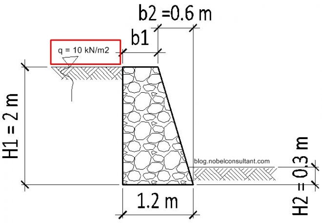 Detail Desain Turap Beton Nomer 14