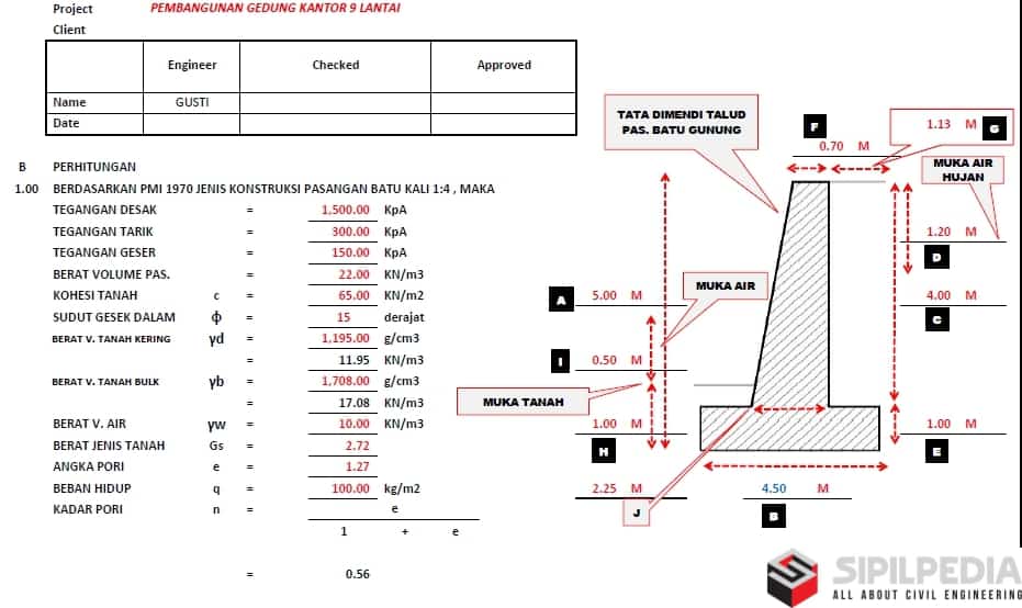 Detail Desain Turap Beton Nomer 23