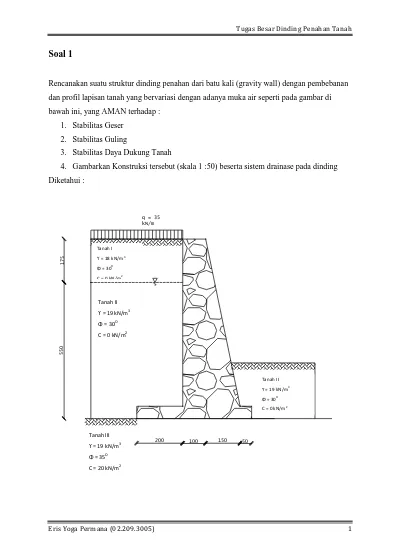 Detail Desain Turap Beton Nomer 40