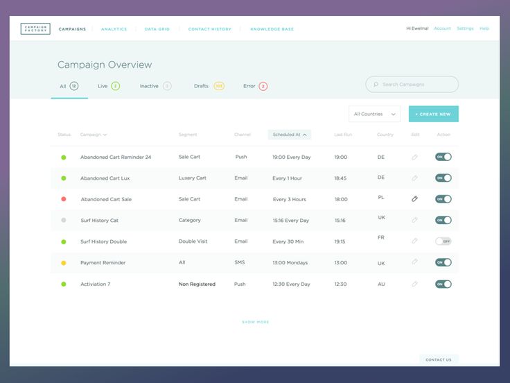 Detail Desain Ui Web Nomer 50