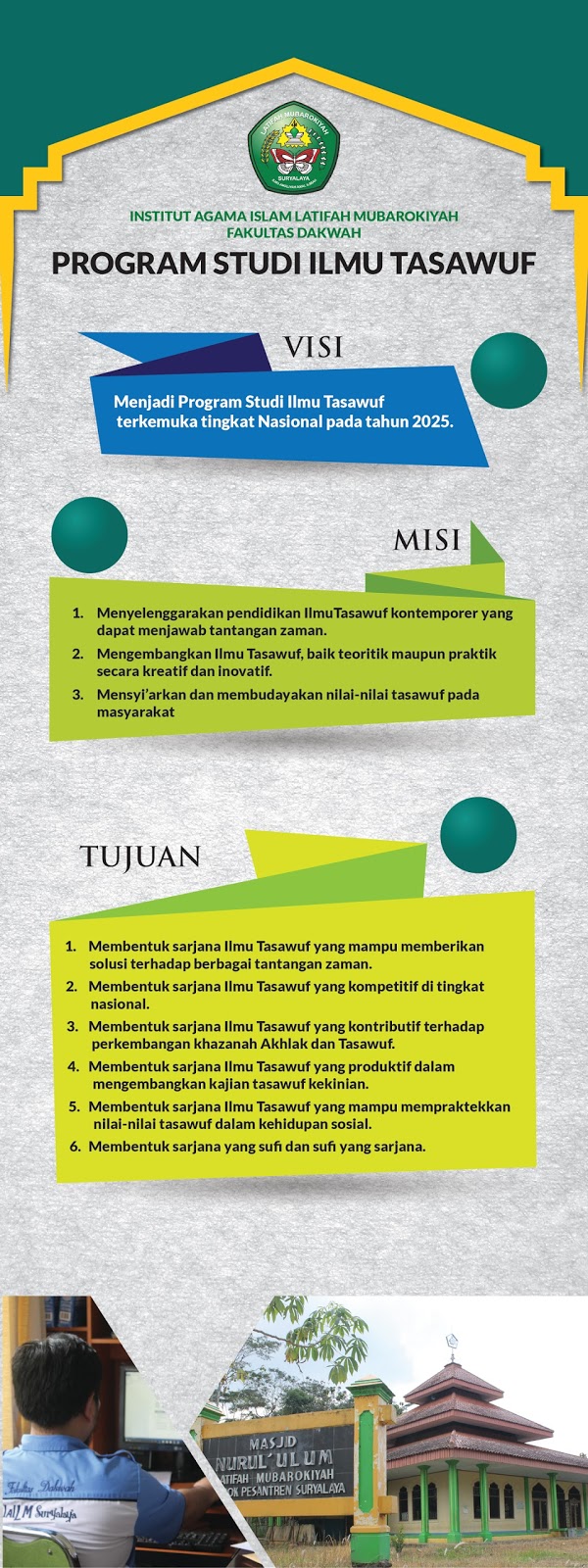 Detail Desain Visi Misi Sekolah Nomer 23