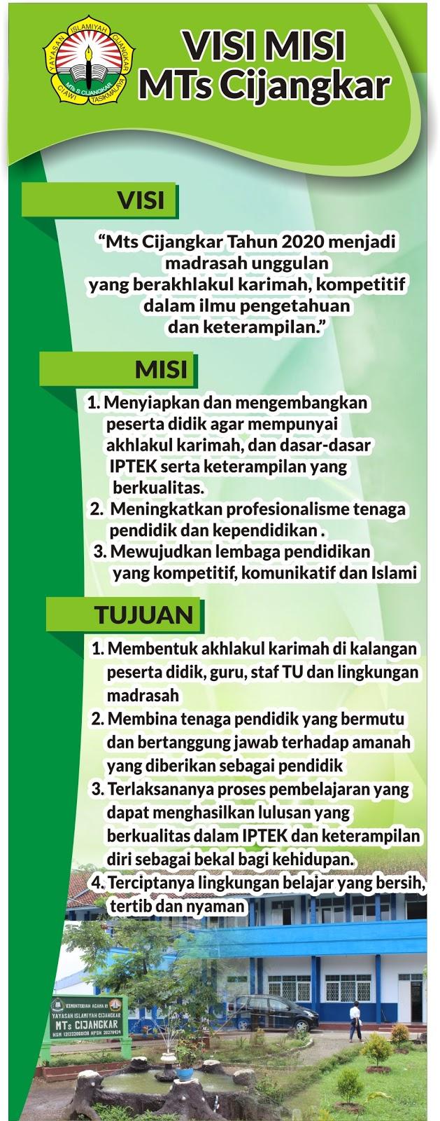 Detail Desain Visi Misi Sekolah Nomer 25