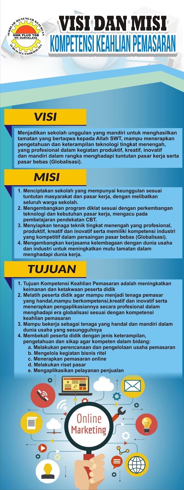 Detail Desain Visi Misi Sekolah Nomer 6