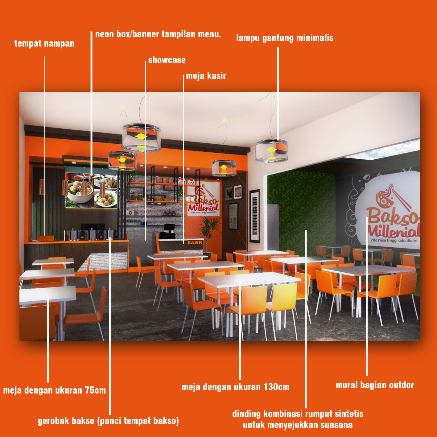 Detail Desain Warung Bakso Nomer 15