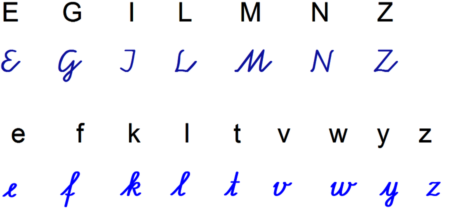 Detail Schreibschrift Q Nomer 10