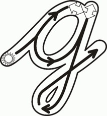 Detail Schreibschrift Q Nomer 20