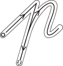 Detail Schreibschrift Q Nomer 26