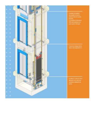 Detail Thyssenkrupp Liften Nomer 24