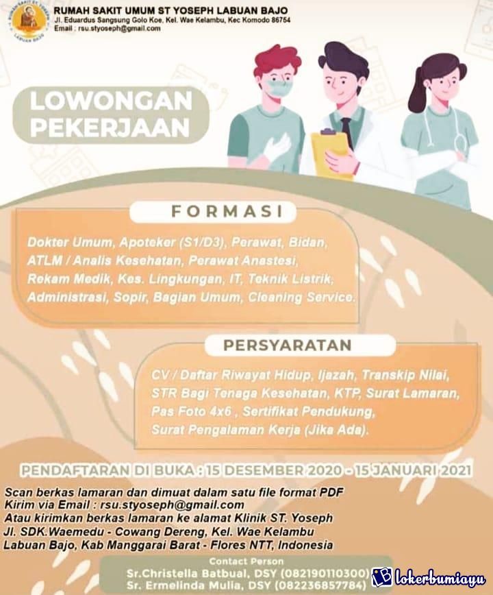 Detail Loker Administrasi Rumah Sakit Nomer 33