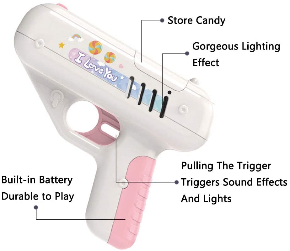 Detail Lollipop Gun Tiktok Nomer 12